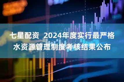 七星配资  2024年度实行最严格水资源管理制度考核结果公布